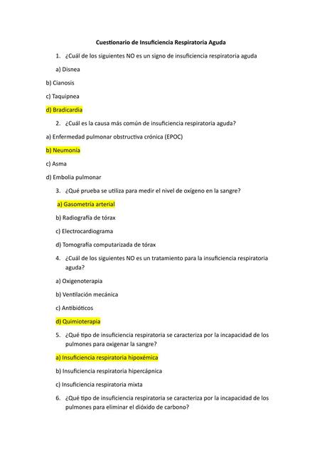 Cuestionario de Insuficiencia Respiratoria Aguda