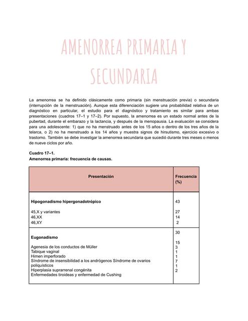 Amenorrea