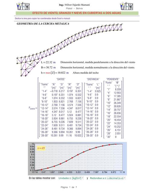 Analisis de cargas en cubierta parabolico