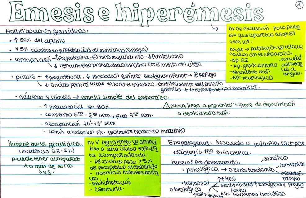 Emesis e hiperemesis