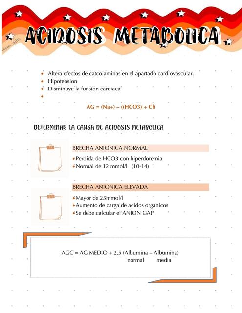 Acidosis Metabolica