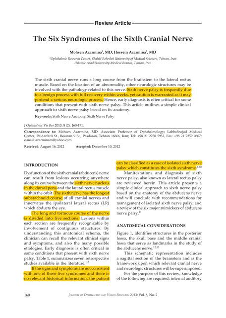 The Six Syndromes of the Sixth Cranial Nerve J Oph | CARLOS GOMEZ ...