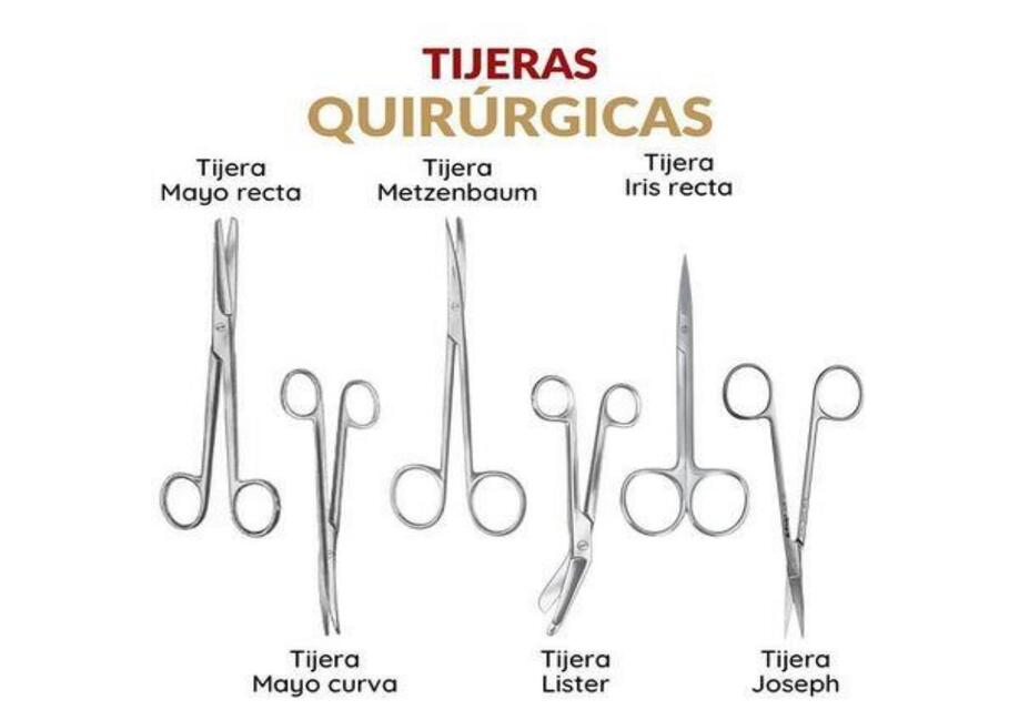 Tijeras quirúrgicas