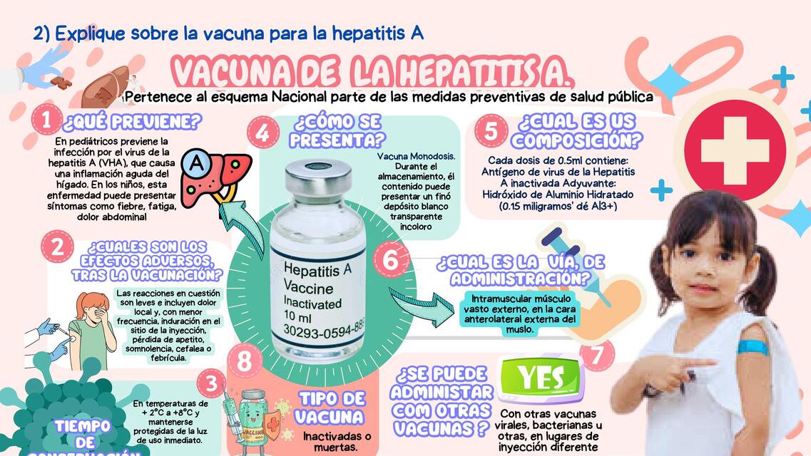 Explique sobre la vacuna para la hepatitis A