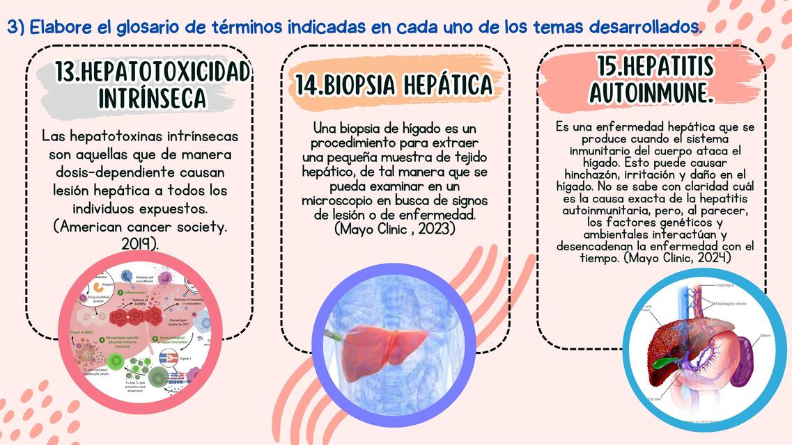 Glosario de términos H epatitis A y B