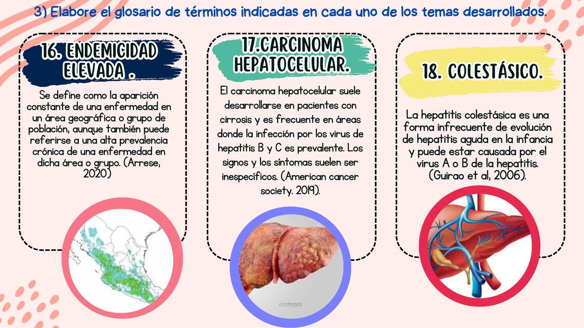 GLOSARIO-PARTE 3 HEPATIS A Y B