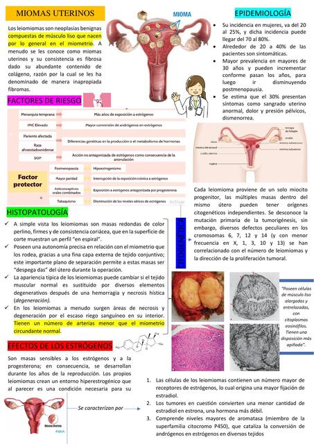 RESUMEN MIOMAS UTERINOS