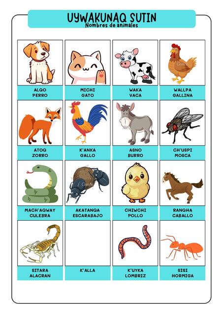 NOMBRES DE ANIMALES EN QUECHUA