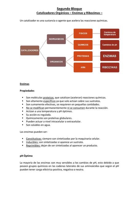 resumen Biología Bloque II