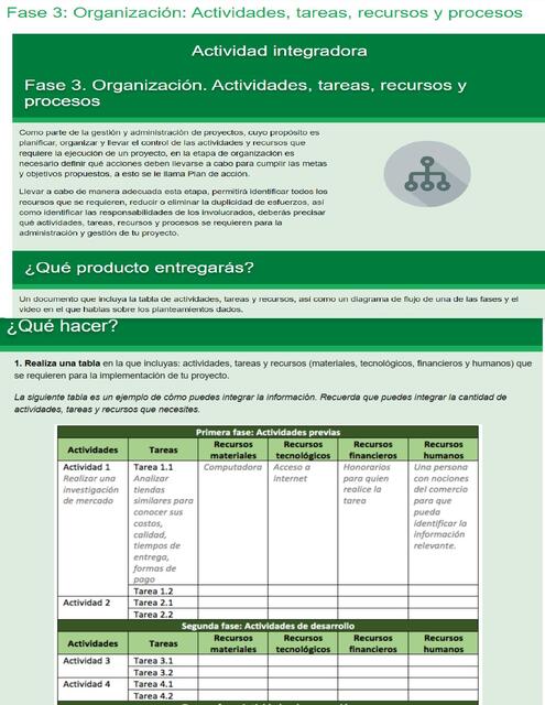 Fase 3 Organización Prepa en Linea