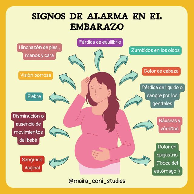 Signo de alarma en el embarazo | @maira_coni_studies