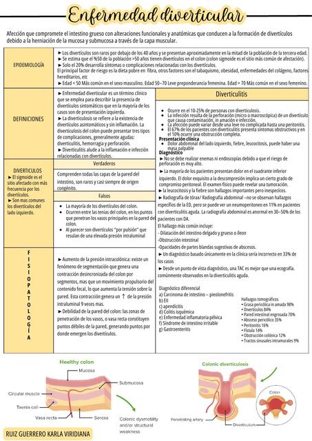 Enfermedad diverticular