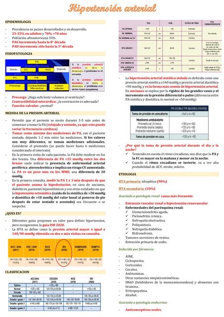 CARDIOLOGIA 3 6