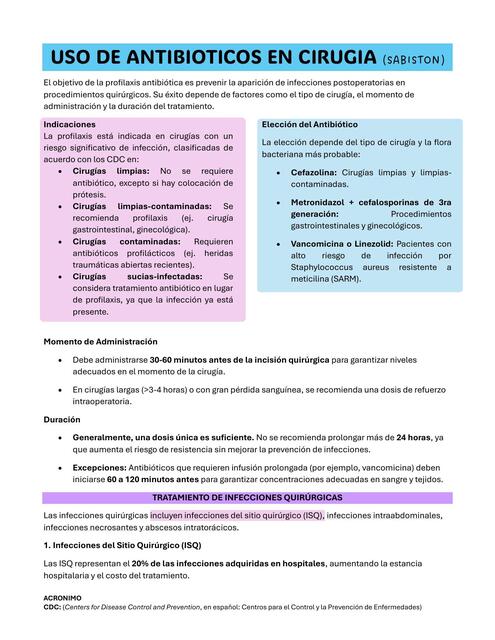 USO DE ANTIBIOTICOS EN CIRUGIA