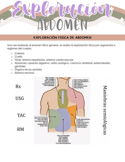EXPLORACION FISICA ABDOMEN | América Ramirez | uDocz