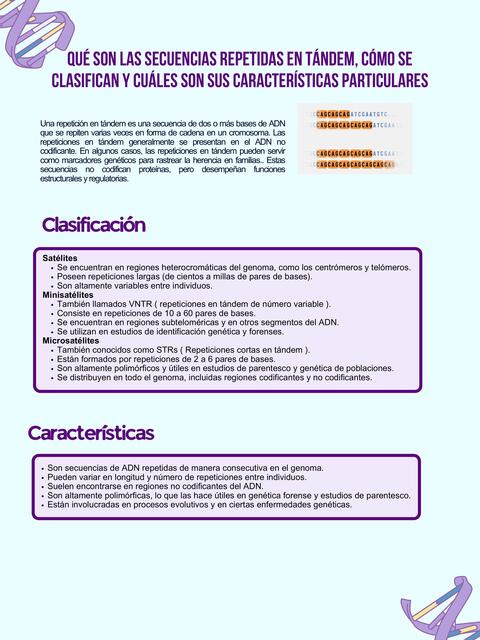 Qué son las secuencias repetidas en tándem cómo se