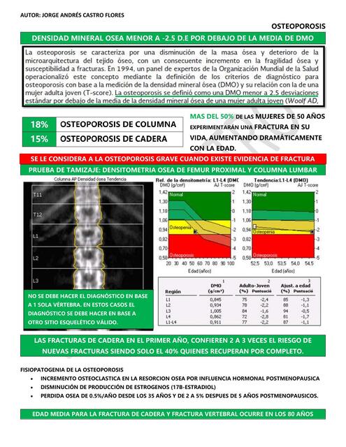 resumen cirugia