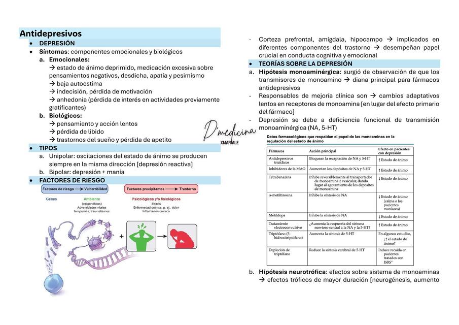 Farmaco SEM S5Antidepresivos 1