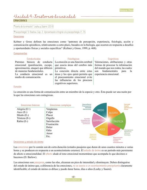 Psicopato 1 Cognitiva - U4 Trastornos de Ansiedad