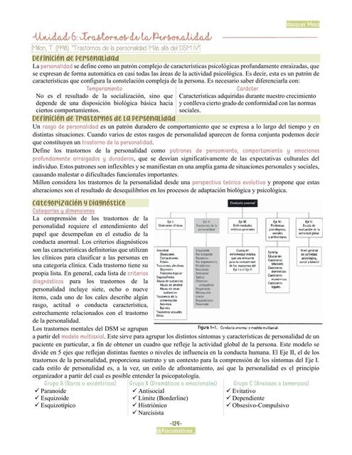 Psicopatologia 1 Cognitiva - U6 Trastornos de la Personalidad