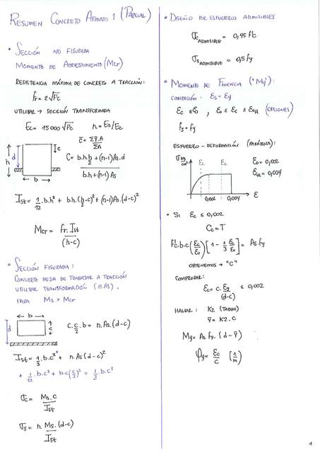 FORMULARIO CONCRETO ARMADO 1 - Resumen para dar primer examen