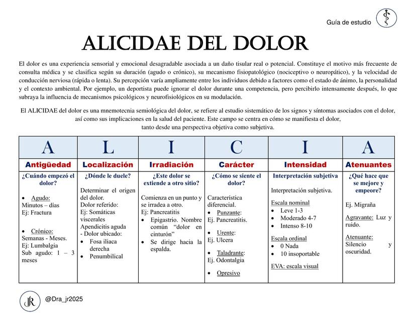 ALICIA DEL DOLOR