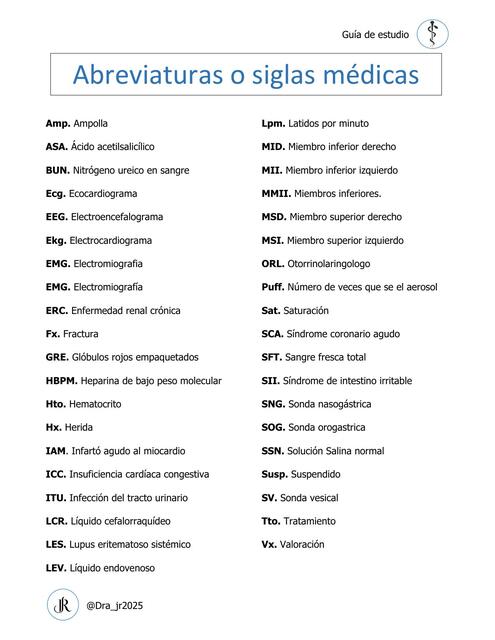 Abreviaturas o siglas médicas