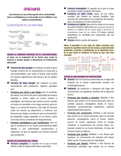 1er parcial de itpp