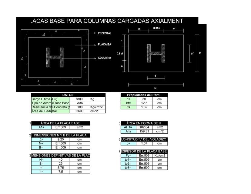 Placas base para columnas de acero LRFD