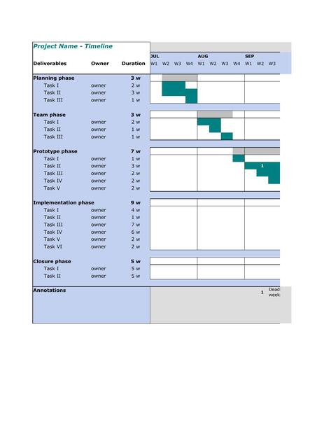 Project Timeline Marine Theme