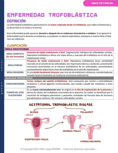 5 Enfermedad Trofoblástica Gestacional Mola Parci