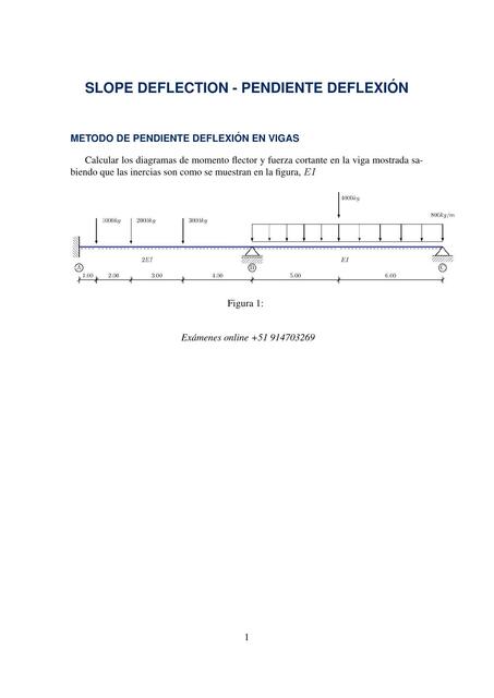 PENDIENTE DEFLEXION EN VIGAS