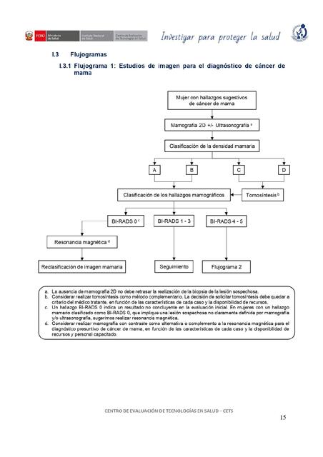 GPC DIAGNOSTICO Y ESTADIAJE DEL CANCER DE MAMA IN