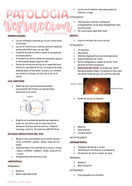 Patologia de Refracción