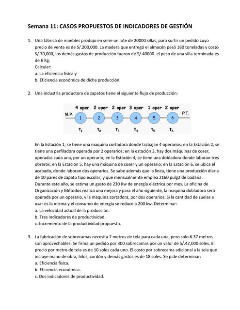 Casos propuestos Indicadores