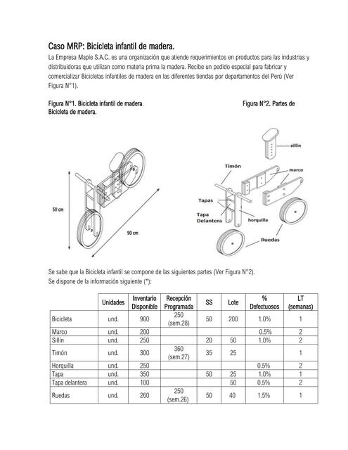 MRP Bicicleta