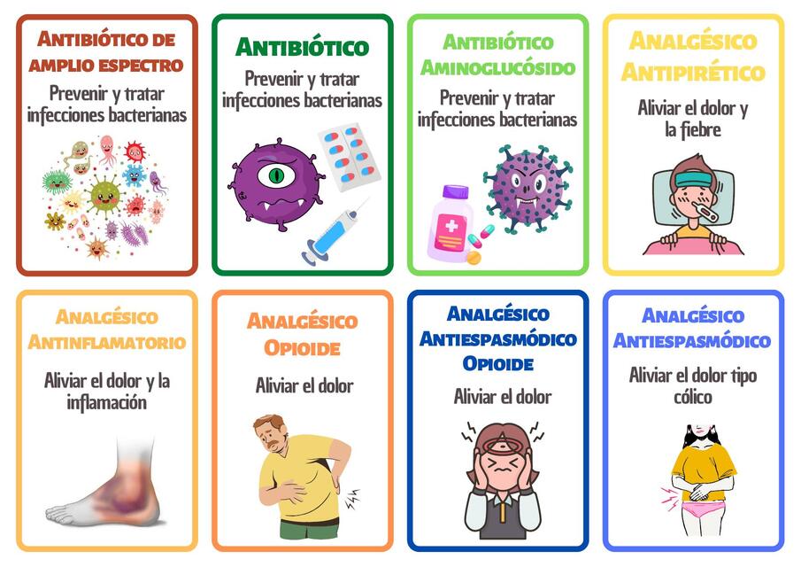 Flashcards medicamentos