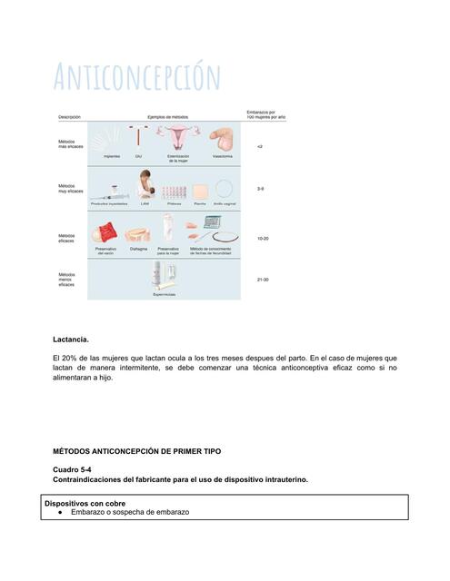 Anticoncepción