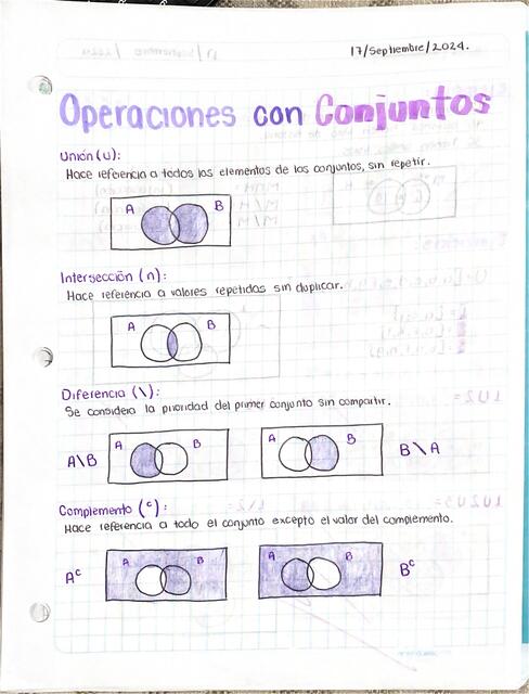 Operaciones con Conjuntos