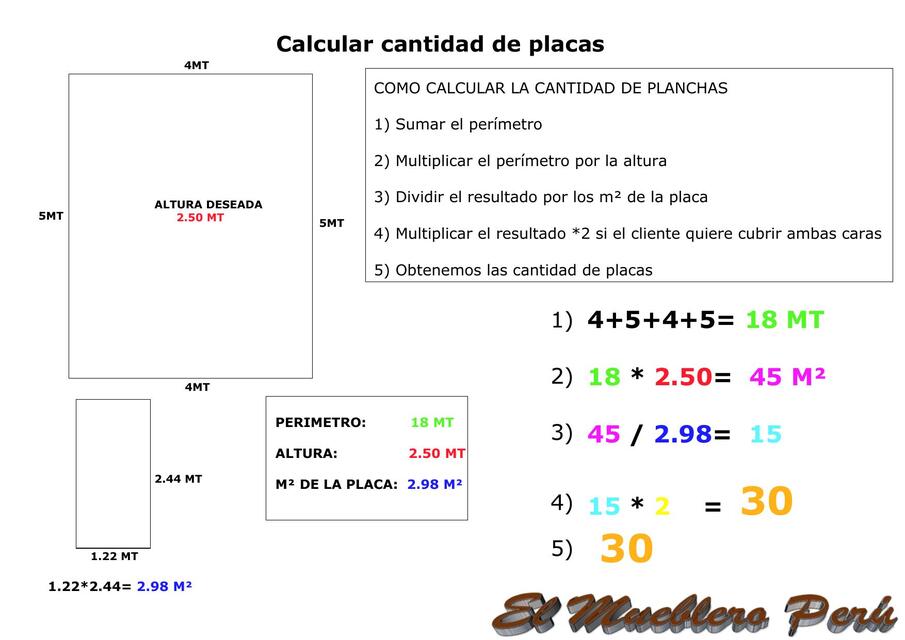 TUTORIAL DE DRYWALL