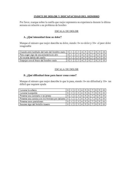 SPADI shoulder pain and disability index