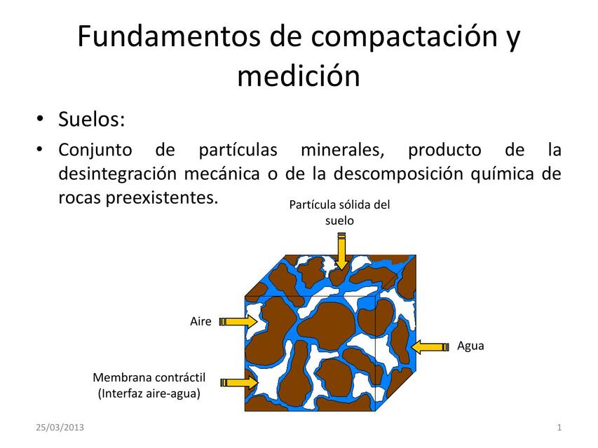 07 Compactación