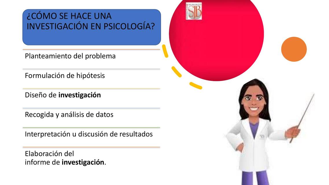 Investigación en psicología