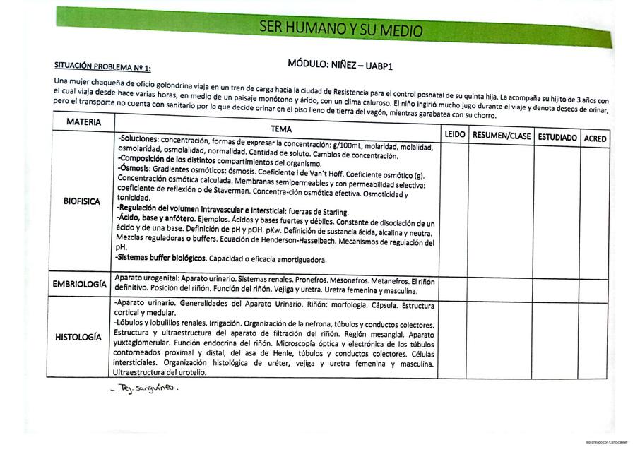 Planificación de estudio del Ser Humano y su Medio