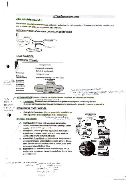 Ecología de poblaciones (SHM)