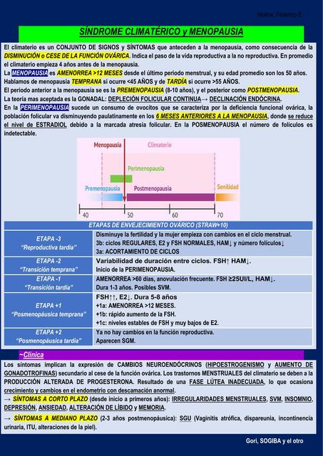 CLIMATERIO MENOPAUSIA y TRH