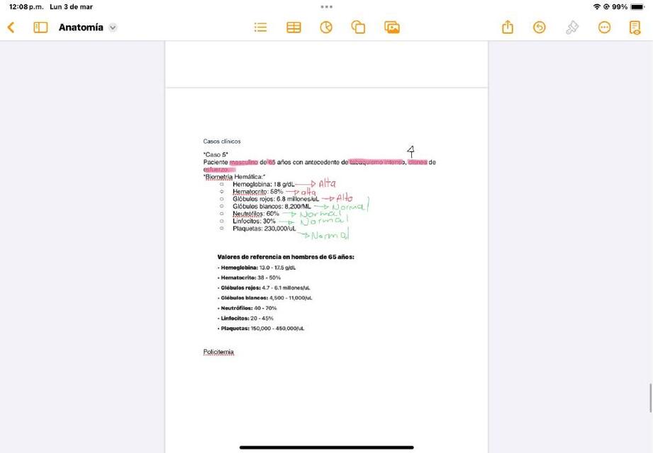 Anato Margarita Udocz