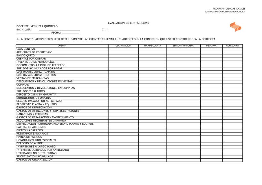 CLASIFICACION DE LAS CUENTAS