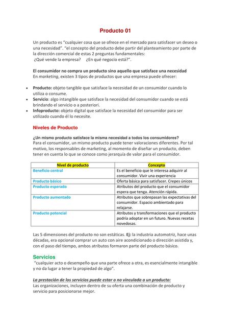 Resumen M3 Marketing 1