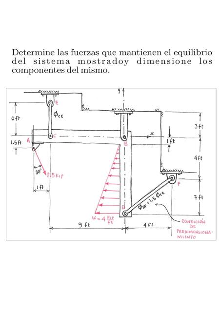 ANALISIS Y DISEÑO DE ESTRUCTURAS HIPERESTATICAS